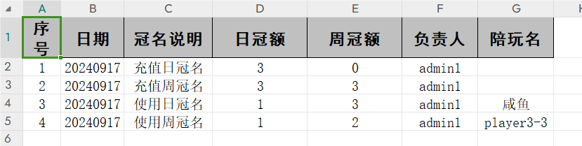 导出冠名使用记录表格